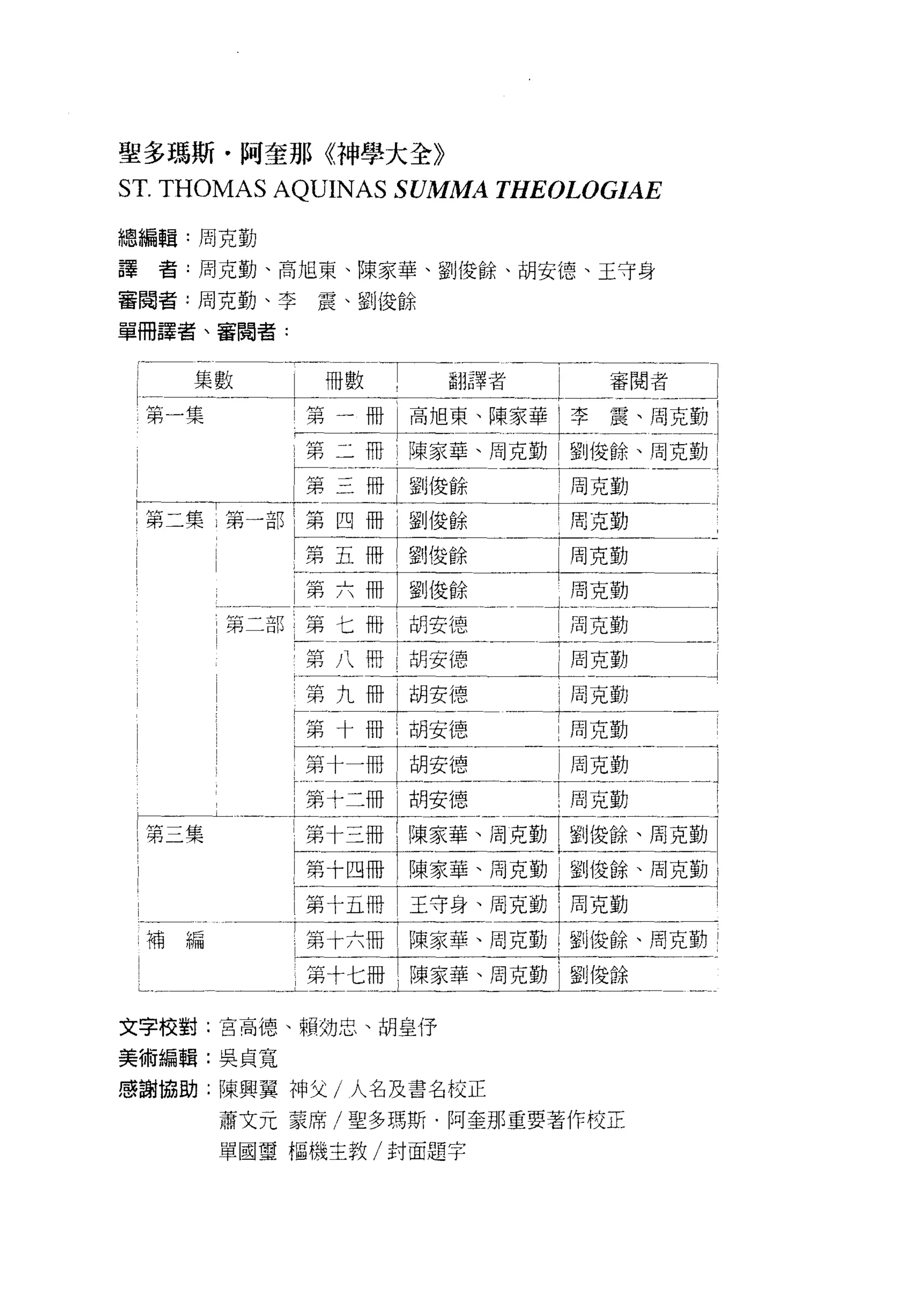 聖多瑪斯﹒阿奎那《神學大全》
ST. THOMAS AQUINAS SUMMA THEOLOGIAE
總       編   輯       周   克   勤
譯       閱   者       周   克   勤
審       冊   者       周   克   勤       古   旭   東   陳   家   華    研    俊   餘   胡   安       德   王   守   身
                    、               向       震   劉   俊   餘    E
單           譯           審   閱
                                    十
                者               者   爪
                                    子




                                        粥二甘lJ i I凍家華、周克勤|劉



    「第二集;第一部|第四冊|劉俊餘                                                              1周
                                        第五冊 l 望IJ俊餘                               (

                                        :--每戶]Ð亟量已二71 月
                        i 第二部(主主冊 1 胡安德                                   一」旦
                                        一~ }旦遇空一_j周
                                        第九冊兩月安德                                   i
    i                                   ~可E亟一---
                                        ，第十一冊               胡安德                   l

    匡正

                                        1 第十立冊|王守身、
        補編                              i 十六冊陳家華、

    (一                  一           千墊正正直壘主矗立
文字校對:宮高德、賴妨忠、胡皇{于

美術編輯:吳貞寬

感謝協助;陳興翼神父/人名及書名校正
                        蕭文元蒙席/聖多瑪斯﹒阿奎那重要著作校正

                        單國璽摳機主教/封面題字
 