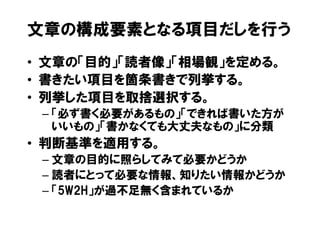 文章の構成要素となる項目だしを行う
• 文章の「目的」「読者像」「相場観」を定める。
• 書きたい項目を箇条書きで列挙する。
• 列挙した項目を取捨選択する。
 – 「必ず書く必要があるもの」「できれば書いた方が
   いいもの」「書かなくても大丈夫なもの」に分類
• 判断基準を適用する。
 – 文章の目的に照らしてみて必要かどうか
 – 読者にとって必要な情報、知りたい情報かどうか
 – 「5W2H」が過不足無く含まれているか
 