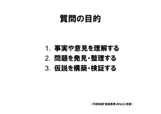 質問の目的


1. 事実や意見を理解する
2. 問題を発見・整理する
3. 仮説を構築・検証する



        （内田和成『仮説思考』をもとに改変）
 