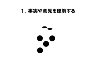 １．事実や意見を理解する
 