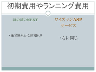 初期費用やランニング費用
 ほのぼのNEXT     ワイズマンASP
                サービス

・希望をもとに見積もり
               ・右に同じ
 