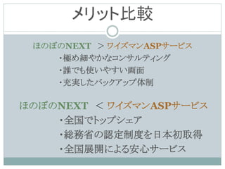 メリット比較
 ほのぼのNEXT ＞ ワイズマンASPサービス
    ・極め細やかなコンサルティング
    ・誰でも使いやすい画面
    ・充実したバックアップ体制

ほのぼのNEXT ＜ ワイズマンASPサービス
    ・全国でトップシェア
    ・総務省の認定制度を日本初取得
    ・全国展開による安心サービス
 