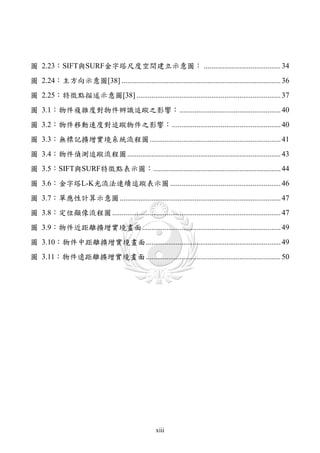 圖 2.23：SIFT與SURF金字塔尺度空間建立示意圖： ......................................... 34
圖 2.24：主方向示意圖[38] ..................................................................................... 36
圖 2.25：特徵點描述示意圖[38] ............................................................................. 37
圖 3.1：物件複雜度對物件辨識追蹤之影響： ...................................................... 40
圖 3.2：物件移動速度對追蹤物件之影響： .......................................................... 40
圖 3.3：無標記擴增實境系統流程圖 ...................................................................... 41
圖 3.4：物件偵測追蹤流程圖 .................................................................................. 43
圖 3.5：SIFT與SURF特徵點表示圖：.................................................................... 44
圖 3.6：金字塔L-K光流法連續追蹤表示圖 ........................................................... 46
圖 3.7：單應性計算示意圖 ...................................................................................... 47
圖 3.8：定位顯像流程圖 .......................................................................................... 47
圖 3.9：物件近距離擴增實境畫面 .......................................................................... 49
圖 3.10：物件中距離擴增實境畫面 ........................................................................ 49
圖 3.11：物件遠距離擴增實境畫面 ........................................................................ 50




                                                   xiii
 