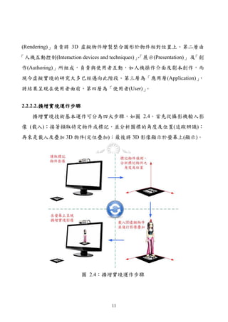 (Rendering)」負責將 3D 虛擬物件繪製整合圖形於物件相對位置上。第二層由
「人機互動控制(Interaction devices and techniques)」
                                           、「展示(Presentation)」 及「創
作(Authoring)」所組成，負責與使用者互動，如人機操作介面及劇本創作，而
現今虛擬實境的研究大多已經邁向此階段。第三層為「應用層(Application)」，
將結果呈現在使用者面前，第四層為「使用者(User)」。


2.2.2.2. 擴增實境運作步驟
    擴增實境技術基本運作可分為四大步驟，如圖 2.4。首先從攝影機輸入影
像 (載入)；接著擷取特定物件或標記，並分析圖標的角度及位置(追蹤辨識)；
再來是載入及疊加 3D 物件(定位疊加)；最後將 3D 影像顯示於螢幕上(顯示)。




                      圖 2.4：擴增實境運作步驟




                                 11
 