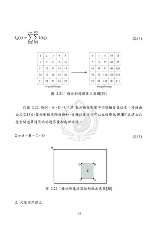 i≤x j≤y

IΣ (x) = � � I(i, j)
        i=0 j=0
                                              (2.14)




                       圖 2.21：積分影像運算示意圖[39]


    以圖 2.22 為例，A、B、C、D 表示積分影像中四個積分值位置，可藉由
公式(2.15)計算矩形框灰階值總和 這種計算方式可以大幅降低 SURF 在建立尺
                  ，
度空間遮罩運算時的運算量和處理時間。


Σ=A−B−C+D                                     (2.15)




                  圖 2.22：積分影像計算矩形框示意圖[38]


2. 尺度空間建立

                                33
 