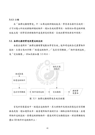 3.1.3. 小結
   在「無標記擴增實境」中，如果追蹤辨識效能高，學習者在操作系統時，
才可以隨心所欲的移動辨識的物件，增加系統的實用性。相對的如果追蹤辨識
效能太慢，則學習者移動物件速度將受到限制，系統的實用性將有所侷限。


3.2. 無標記擴增實境視覺追蹤技術
   本提出適用於「無標記擴增實境數位學習系統」能即時追蹤各式真實物件
技術，主要分為四步驟：
          「框選追蹤物件」「色彩空間轉換」「物件偵測追蹤」
                  、       、
及「定位顯像」。詳細流程如圖 3.3 所示。




                           預先定義
                            3D物件

     視訊影像


   框選追蹤物件




                                   擴增實
   色彩空間轉換    物件偵測追蹤        定位顯像
                                   境畫面

            圖 3.3：無標記擴增實境系統流程圖


   首先於影像畫面中，框選出追蹤物件，其次將物件及視訊影像色彩空間轉
換為灰階，增加運算效率。接著運用物件偵測方法，擷取出物件特徵值，並運
用物件追蹤技術，持續追蹤移動物件。最後利用定位顯像技術，將座標轉換及
疊加 3D 物件於追蹤物件上。


                      41
 