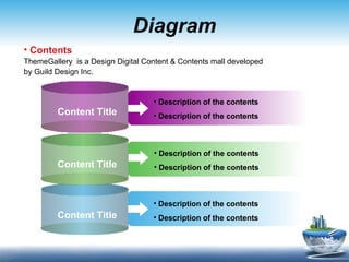 Diagram Content Title Description of the contents Description of the contents Content Title Content Title Description of the contents Description of the contents Description of the contents Description of the contents Contents ThemeGallery   is a Design Digital Content & Contents mall developed  by Guild Design Inc. 