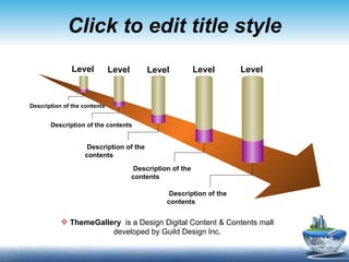 Click to edit title style Level 1 Level 2 Level 3 Level 4 Level 5 Description of the contents Description of the contents Description of the contents Description of the contents Description of the contents ThemeGallery  is a Design Digital Content & Contents mall developed by Guild Design Inc. 