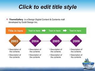 Click to edit title style Text in here Title in here Text in here Text in here 2003 2004 2005 2006 Description of the contents Description of the contents Description of the contents Description of the contents Description of the contents Description of the contents Description of the contents Description of the contents ThemeGallery  is a Design Digital Content & Contents mall developed by Guild Design Inc. 