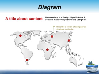 Diagram ThemeGallery  is a Design Digital Content & Contents mall developed by Guild Design Inc. A title about content Describe a vision of company or strategic contents. 