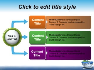 Click to edit title style ThemeGallery  is a Design Digital Content & Contents mall developed by Guild Design Inc. ThemeGallery  is a Design Digital Content & Contents mall developed by Guild Design Inc. ThemeGallery  is a Design Digital Content & Contents mall developed by Guild Design Inc. Click to  add Text Content Title Content Title Content Title 