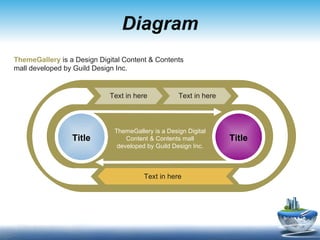Diagram Text in here Text in here Text in here Title Title ThemeGallery is a Design Digital Content & Contents mall developed by Guild Design Inc. ThemeGallery  is a Design Digital Content & Contents mall developed by Guild Design Inc. 