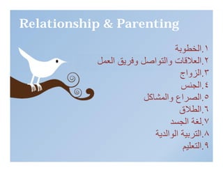 ‫‪Relationship & Parenting‬‬

             ‫ĪS‬Ĭ                ‫١.اﻟﺨﻄﻮﺑﺔ‬
           ‫٢.اﻟﻌﻼﻗﺎت واﻟﺘﻮاﺻﻞ وﻓﺮﯾﻖ اﻟﻌﻤﻞ‬
                                    ‫٣.اﻟﺰواج‬
                                    ‫٤.اﻟﺠﻨﺲ‬
                        ‫٥.اﻟﺼﺮاع واﻟﻤﺸﺎﻛﻞ‬
                                     ‫‪1st Qtr‬‬
                                     ‫‪2nd Qtr‬‬
                                   ‫٦.اﻟﻄﻼق‬
                                ‫٧.ﻟﻐﺔ اﻟﺠﺴﺪ‬
                           ‫٨.اﻟﺘﺮﺑﯿﺔ اﻟﻮاﻟﺪﯾﺔ‬
                                    ‫٩.اﻟﺘﻌﻠﯿﻢ‬
 