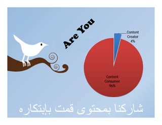 Content
            Sales              Creator
                                 4%




                                  1st Qtr
                     Content      2nd Qtr
                    Consumer
                      96%




‫ﺷﺎرﻛﻨﺎ ﺑﻤﺤﺘﻮى ﻗﻤﺖ ﺑﺈﺑﺘﻜﺎره‬
 
