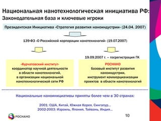 общественный контроль за бюрократией и бизнесом;