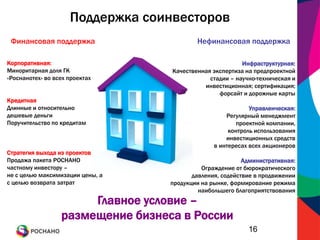 Президентская Инициатива «Стратегия развития наноиндустрии» (24.04. 2007)139-ФЗ«О Российской корпорации нанотехнологий»(19.07.2007)19.09.2007 г. – госрегистрацияГК«Курчатовский институт»координатор научной деятельности в области нанотехнологий, в организации национальной нанотехнологической сети РФРОСНАНОбазовый институт развития наноиндустрии,инструмент коммерциализации проектов  в области нанотехнологийНациональные наноинициативы приняты более чем в 30 странах:2001: США, Китай, Южная Корея, Сингапур…2002-2003: Израиль, Япония, Тайвань, Индия…Национальная нанотехнологическая инициатива РФ:Законодательная база и ключевые игроки10
