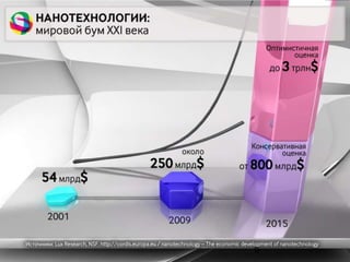 верховенство права;
