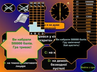5  1000  11  64000   12  125000   13  250000   14  500000  15  1000000 6  2000   7  4000  8  8000   9  16000  10  32000  4  500   3  300   2  200  1  100   50 : 50 На кого перетворився у кінці  роману «Майстер і Маргарита» Азазелло? D :  на демона  безводної пустелі С:  на юнака-пажа В:  на темно-фіолетового  лицаря А:  на мару D , але я не дуже впевнений Ви набрали 500000 балів. Гру закінчено! Хай щастить! Ви набрали  500000 балів. Гра триває! Вийти з гри 50 : 50 А   В   С   D 1 0 % 20 % 40 % 30 % 
