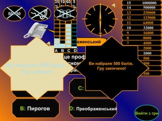 5  1000  11  64000   12  125000   13  250000   14  500000  15  1000000 6  2000   7  4000  8  8000   9  16000  10  32000  4  500   3  300   2  200  1  100   50 : 50 Назвіть прізвище професора, що зробив нещасному собаці  Шаркові операцію? D :   Преображенський С:  Сеченов В:  Пирогов  А:  Борменталь Преображенський Ви набрали 500 балів.  Гру закінчено! Ви набрали 500 балів.  Гра триває! Вийти з гри А   В   С   D 5 % 60 % 1 0 % 35 % 50 : 50 
