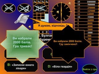 5  1000  11  64000   12  125000   13  250000   14  500000  15  1000000 6  2000   7  4000  8  8000   9  16000  10  32000  4  500   3  300   2  200  1  100   50 : 50 В якому творі М. Булгакова йдеться про буремні  політичні події 1918 року в Україні? D :   «Біла гвардія» С:   «Морфій» В:   «Записки юного  лікаря» А:   «Дияволіада» Я думаю, відповідь  D Ви набрали 2000 балів.  Гру закінчено1 Ви набрали  2000 балів.  Гра триває! Вийти з гри А   В   С   D 6 0 % 40 % 0 % 0 % 50 : 50 