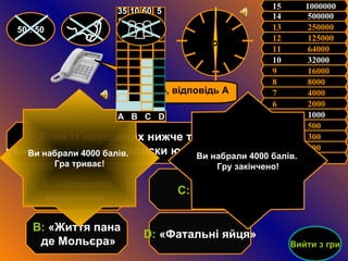 5  1000  11  64000   12  125000   13  250000   14  500000  15  1000000 6  2000   7  4000  8  8000   9  16000  10  32000  4  500   3  300   2  200  1  100   50 : 50 Який із наведених нижче творів  увійшов до збірки “Записки юного лікаря” ? D :  «Фатальні яйця» С:  «Біг» В:  «Життя пана де Мольєра» А:  «Хрещення  поворотом»   Я думаю, відповідь А Ви набрали 4000 балів.  Гру закінчено! Ви набрали 4000 балів.  Гра триває! Вийти з гри А   В   С   D 5 % 60 % 1 0 % 35 % 50 : 50 