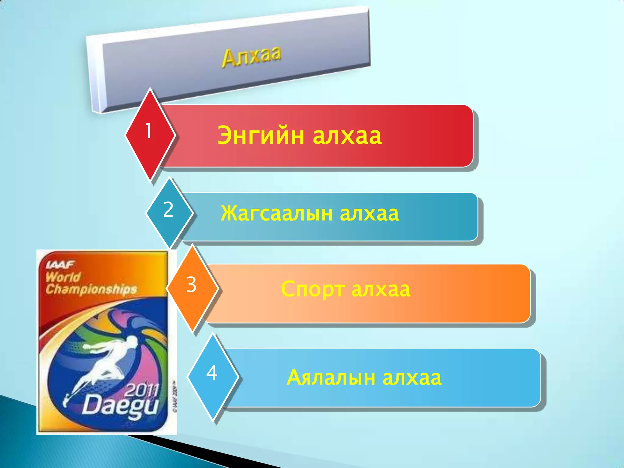  Битүү цэнгэлдэхэд дэлхийн аварга шалгаруулах тэмцээн - 1985 оноос 2 жил тутамд тэгш тоот онуудад явагдаж байна. 2012 онд Туркийн Станбулд явагдана.