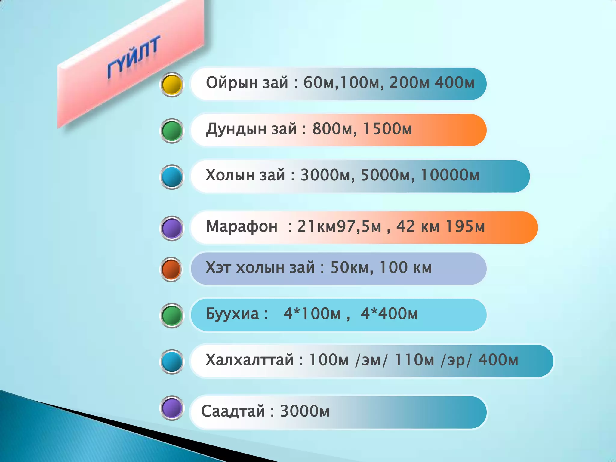  Задгай цэнгэлдэхэд ЕАШТ -  1934 оноос 4 жил тутамд явагдаж байна.