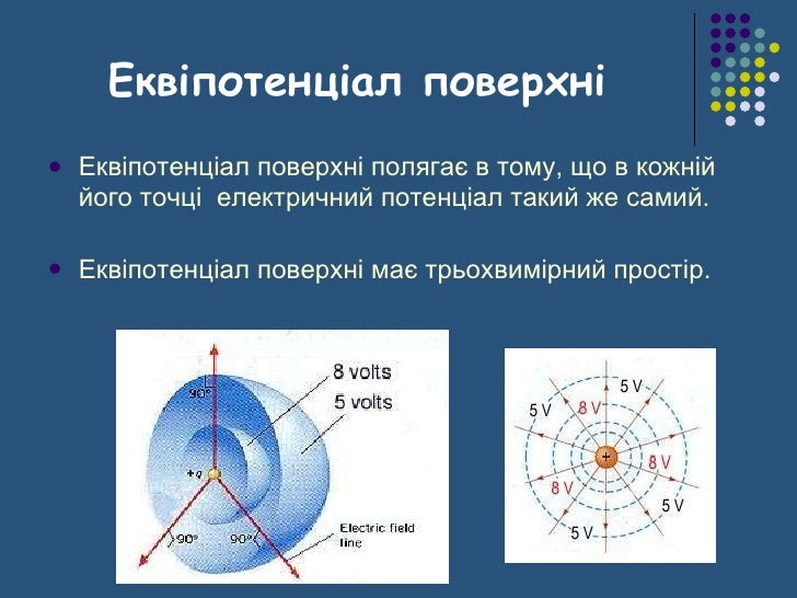 Eletrostatik (електростатика)