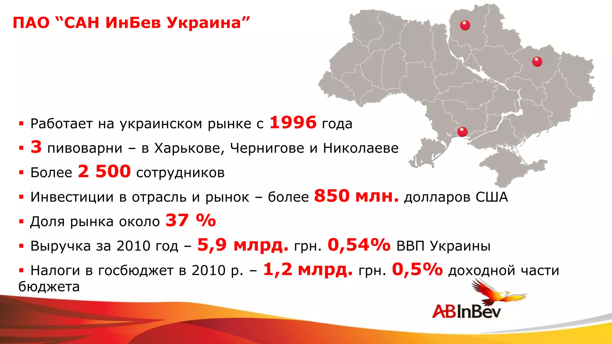 ПАО “САН ИнБев Украина”




 Работает на украинском рынке с   1996 года
   3 пивоварни – в Харькове, Чернигове и Николаеве
   Более 2 500 сотрудников
   Инвестиции в отрасль и рынок – более 850 млн. долларов США
   Доля рынка около 37 %
   Выручка за 2010 год – 5,9 млрд. грн. 0,54% ВВП Украины
   Налоги в госбюджет в 2010 р. – 1,2 млрд. грн. 0,5% доходной части
бюджета
 