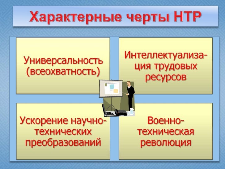 Научно-техническая революция. Научно-техническая революция география 10 класс. Тест по научно технической революции и мировому хозяйству 10 класс. Этапы нтр. Контрольная работа научно техническая революция.