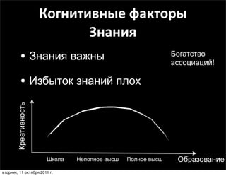 Когнитивные	
  факторы
                               Знания
            •          Знания важны                            Богатство
                                                               ассоциаций!

            • Избыток знаний плох
        Креативность




                         Школа   Неполное высш   Полное высш    Образование
вторник, 11 октября 2011 г.
 