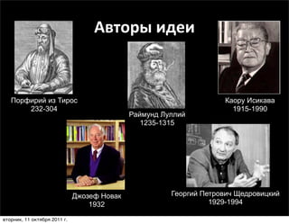 Авторы	
  идеи


   Порфирий из Тирос                                                Каору Исикава
       232-304                                                        1915-1990
                                             Раймунд Луллий
                                                1235-1315




                              Джозеф Новак             Георгий Петрович Щедровицкий
                                  1932                           1929-1994

вторник, 11 октября 2011 г.
 