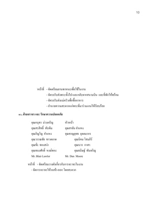 10




               หน้าที่ - จัดเตรี ยมยานพาหนะเพื่อใช้ในงาน
                       - จัดรถรับส่ งพระทั้งไป-และกลับจากสนามบิน และที่พกให้พร้อม
                                                                         ั
                       - จัดรถรับส่ งแม่ครัวเพื่อซื้ออาหาร
                       - อํานวยความสะดวกแก่พระที่มาร่ วมงานให้เรี ยบร้อย
๑๐. ฝ่ ายจราจร และ รักษาความปลอดภัย
          คุณอนุชา ม่วงเจริ ญ          หัวหน้า
          คุณสรสิ ทธิ์ ทับทิม          คุณสายัน คําแหง
          คุณภิญโญ คําแหง              คุณชาญยุทธ อุตตมากร
          คุณวรรณชัย ชาวตลาด                   คุณนิคม โสมภีร์
          คุณชัง ทองสง่า
               ่                               คุณบวร กาสา
          คุณทนงศักดิ์ หงษ์ทอง                 คุณธนิษฐ์ ทับเจริ ญ
          Mr. Blair Lawlor             Mr. Dan Moore
       หน้าที่ - จัดเตรี ยมวางผังเกี่ยวกับการจราจรในงาน
         - จัดการจราจรให้รถเข้า-ออก โดยสะดวก
 