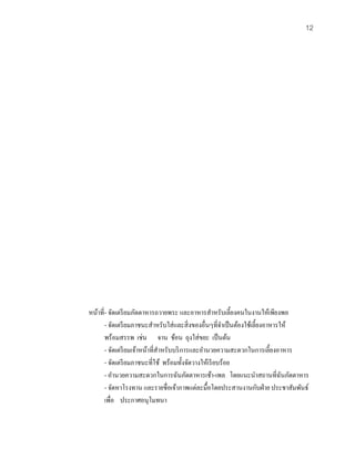 12




หน้าที่ - จัดเตรี ยมภัตตาหารถวายพระ และอาหารสําหรับเลี้ยงคนในงานให้เพียงพอ
        - จัดเตรี ยมภาชนะสําหรับใส่ และสิ่ งของอื่นๆที่จาเป็ นต้องใช้เลี้ยงอาหารให้
                                                         ํ
        พร้อมสรรพ เช่น จาน ช้อน ถุงใส่ ขยะ เป็ นต้น
        - จัดเตรี ยมเจ้าหน้าที่สาหรับบริ การและอํานวยความสะดวกในการเลี้ยงอาหาร
                                ํ
        - จัดเตรี ยมภาชนะที่ใช้ พร้อมทั้งจัดวางให้เรี ยบร้อย
        - อํานวยความสะดวกในการฉันภัตตาหารเช้า-เพล โดยแนะนําสถานที่ฉนภัตตาหาร     ั
        - จัดหาโรงทาน และรายชื่อเจ้าภาพแต่ละมื้อโดยประสานงานกับฝ่ าย ประชาสัมพันธ์
        เพื่อ ประกาศอนุโมทนา
 