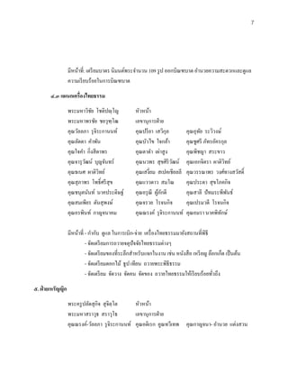 7




                   มีหน้าที่: เตรี ยมบาตร นิมนต์พระจํานวน 109 รู ป ออกบิณฑบาต อํานวยความสะดวกและดูแล
                   ความเรี ยบร้อยในการบิณฑบาต
        ๔.๓ แผนกเครื่องไทยธรรม
                   พระมหาวิชย โชติปญฺ โญ
                               ั                     หัวหน้า
                   พระมหาพรชัย ชยวุฑฺโฒ              เลขานุการฝ่ าย
                   คุณวัลลภา รุ จิระกานนท์           คุณปรี ยา เสวิกล
                                                                    ุ          คุณอุทย ระวิวงษ์
                                                                                     ั
                   คุณลัดดา คําพัน                   คุณบัวไข ใจกล้า           คุณชูศรี ภัทรอัครกุล
                   คุณใจคํา กิ่งสี ดาพร              คุณตาดํา เผ่าสูง          คุณพิชญา สระขาว
                   คุณจารุ วฒน์ บุญจันทร์
                            ั                        คุณนวพร สุ ขศิริวฒน์
                                                                       ั       คุณเอกจิตรา ผาติวิทย์
                   คุณธเนศ ผาติวิทย์                 คุณเสงี่ยม สเปคเชียลลี    คุณวรรณาพร วงศ์ทางสวัสดิ์
                   คุณสุ ภาพร โพธิ์ศรี สุข           คุณแววดาว สมโณ            คุณประดา สุ ขโภคกิจ
                   คุณชนุตนันท์ นาคประดิษฐ์          คุณอรุ ณี ผูภกดี
                                                                 ้ั            คุณสาลี ปั ทมระพีพนธ์ั
                   คุณสมเพียร ตันสุ พงษ์             คุณจรวย โรจนกิจ           คุณเปรมวดี โรจนกิจ
                   คุณอรพินท์ กาญจนาคม               คุณณรงค์ รุ จิระกานนท์    คุณอมรา นาคพิทกษ์ั

                   มีหน้าที่ - กํากับ ดูแล ในการเบิก-จ่าย เครื่ องไทยธรรมมายังสถานที่พิธี
                             - จัดเตรี ยมการถวายจตุปัจจัยไทยธรรมต่างๆ
                             - จัดเตรี ยมของที่ระลึกสําหรับแจกในงาน เช่น หนังสื อ เหรี ยญ ล๊อกเก็ต เป็ นต้น
                             - จัดเตรี ยมดอกไม้ ธูป เทียน ถวายพระพิธีธรรม
                             - จัดเตรี ยม จัดวาง จัดคน จัดของ ถวายไทยธรรมให้เรี ยบร้อยทัวถึง่
๕. ฝ่ ายเหรัญญิก
                   พระครู ปลัดสุ กิจ สุ จิตฺโต   หัวหน้า
                   พระมหาสราวุธ สราวุโธ          เลขานุการฝ่ าย
                   คุณณรงค์-วัลลภา รุ จิระกานนท์ คุณอดิเรก คูณทวีเทพ คุณกาญจนา- อํานวย แต่งสวน
 