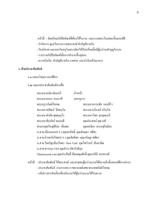 8




                  หน้าที่ - จัดเตรี ยมกัปปิ ยภัณฑ์ที่ตองใช้ในงาน และถวายพระในแต่ละขั้นตอนพิธี
                                                      ้
                 - กํากับการ ดูแลในการถวายพระสงฆ์ ทําบัญชีรายวัน
                 - รับบริ จาค และออกใบอนุโมทนาบัตรให้เรี ยบร้อยเมื่อมีผมาร่ วมทําบุญในงาน
                                                                        ู้
                 - รวบรวมกัปปิ ยภัณฑ์เมื่อการทํางานสิ้ นสุ ดลง
                 - ตรวจรับเงิน ทําบัญชีรายรับ-รายจ่าย และนําเงินเข้าธนาคาร

๖. ฝ่ ายประชาสั มพันธ์
        ๖.๑ แผนกโฆษก และพิธีกร
        ๖.๒ แผนกประชาสัมพันธ์ทางสื่ อ
                 พระมหาถนัด อัตถจารี             หัวหน้า
                 พระมหาเอนก อเนกาสี              เลขานุการ
                 พระครู วรกิตติโสภณ                       พระมหาอรรถชัย รตนชีโว
                 พระมหาปสัณห์ ปิ ยธมฺ โม                  พระมหานริ นทร์ นริ นฺโท
                 พระมหาคําตัล พุทฺธงฺ กโร
                                       ุ                  พระมหาโชค สุ วณฺ ณจารี
                 พระมหาชินภัทร์ จกฺกเมธี                  คุณประพจน์ คุณวงศ์
                 ท่านกงสุ ลใหญ่พิริยะ เข็มพล              คุณสมจิตร ธรรมสุ ริยมิตร
                 น.ส.พ.เมืองนอก(N.Y.) คุณสรสิ ทธิ์ -คุณลักษณา ศศิธร
                 น.ส.พ.นิวยอร์คไทย(N.Y.) คุณสิ ทธิพร -คุณกนิษฐา ศศิธร
                 น.ส.พ.ไทยรัฐ(เมืองไทย) - New York คุณไพโรจน์ ปักษาษิณ
                 น.ส.พ.ชาวกรุ ง USA คุณดํารง อัศวรังษีกล
                                                       ุ
                 Thainewyork.com คุณประสิ ทธิ์ ปัทมผดุงศักดิ์ คุณภาสิ นี ศากยวงศ์
        หน้าที่ - ประชาสัมพันธ์ ให้พระสงฆ์ และสาธุชนผูมาร่ วมงานได้ทราบถึงขั้นตอนพิธีการต่างๆ
                                                           ้
                - ประชาสัมพันธ์ งานการพระราชทานเพลิงศพ พระเทพกิตติโสภณ
                - แจ้งข่าวสารอันเกี่ยวข้องกับงานให้ผมาร่ วมงานได้รับทราบ
                                                    ู้
 