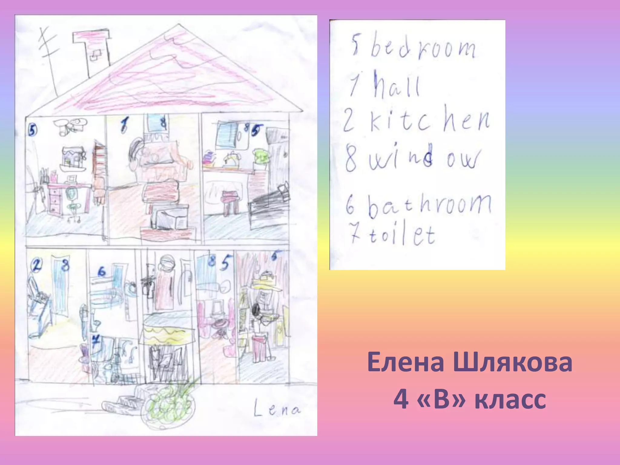 Елена Шлякова 4 «В» класс