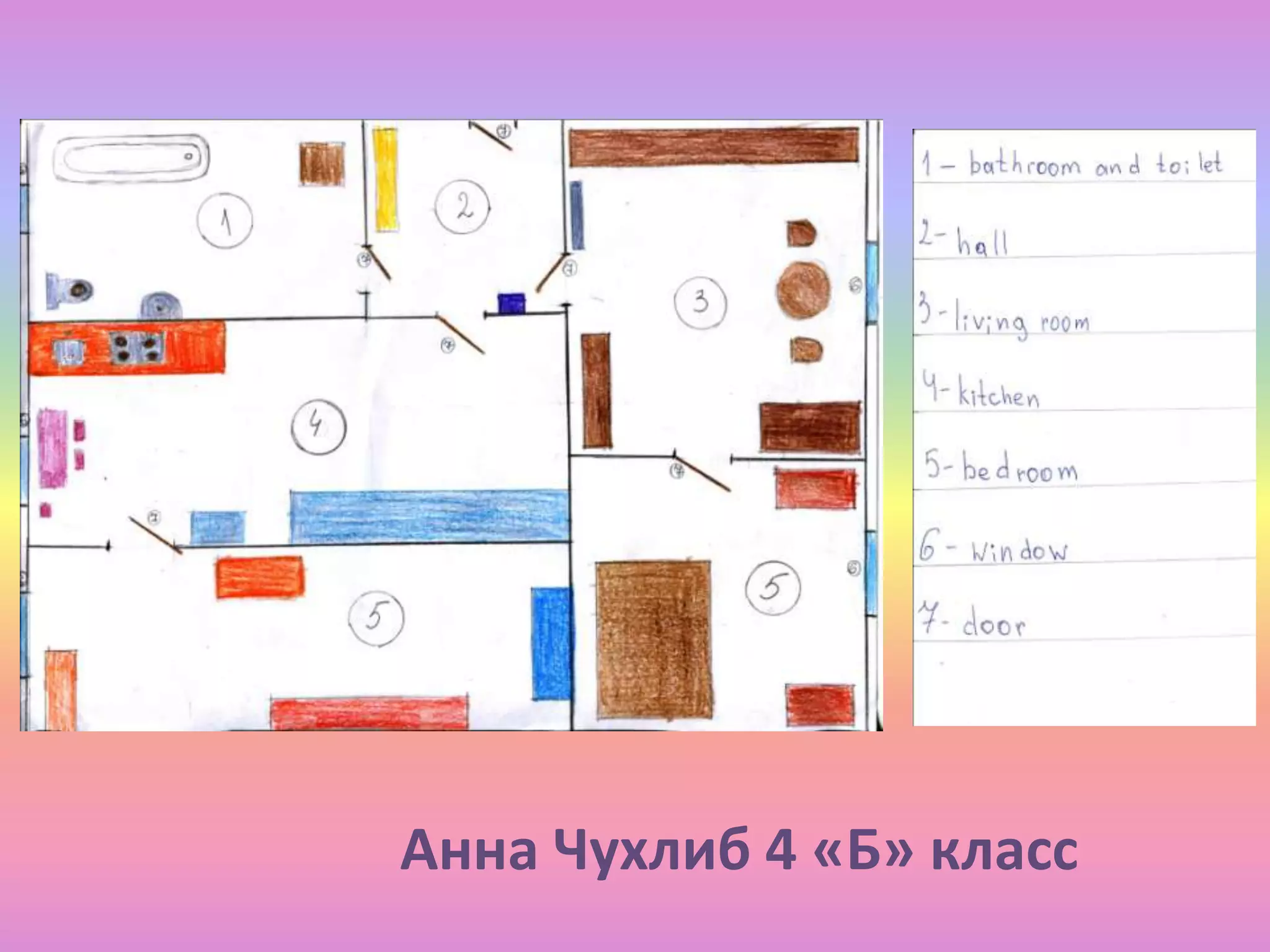 Анна Чухлиб 4 «Б» класс