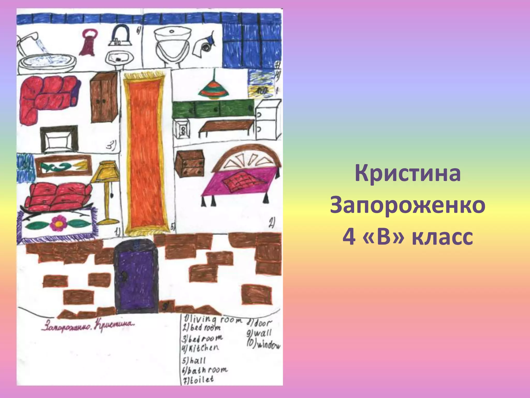 Кристина Запороженко4 «В» класс