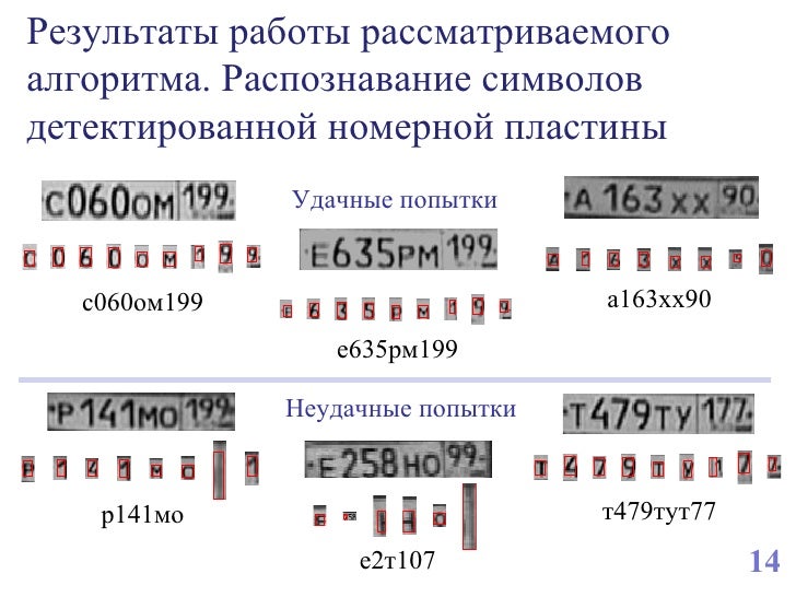 Номера око что означают