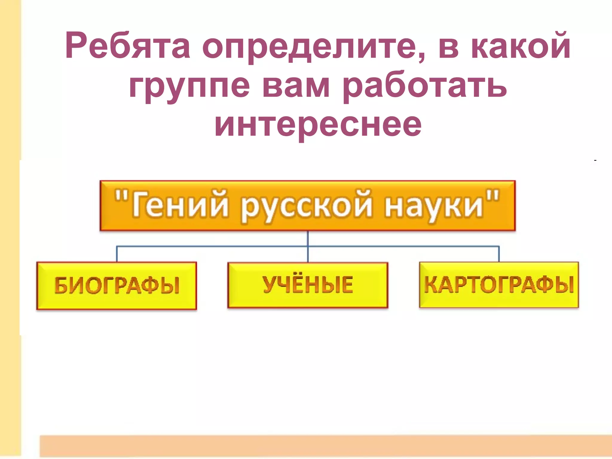 Ребята определите, в какой группе вам работать интереснее 