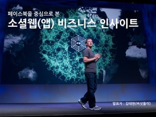 페이스북을중심으로본

소셜웹(앱)비즈니스인사이트




                                             발표자:김태현(버섯돌이)
 