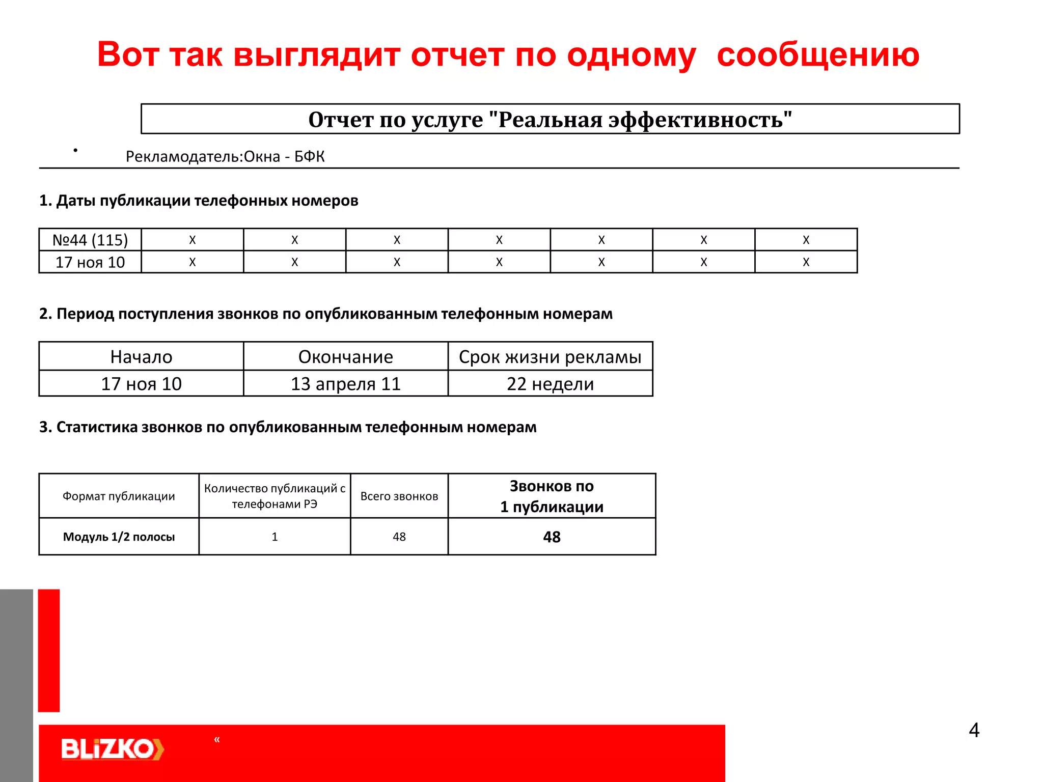 4Вот так выглядит отчет по одному  сообщению. «