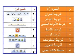 مراجعة ثاني متوسط للمدونه