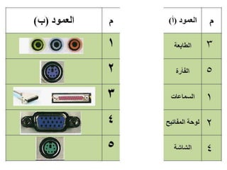 مراجعة ثاني متوسط للمدونه