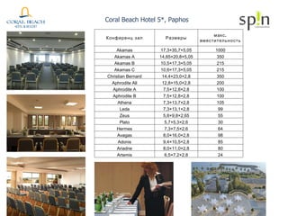 Coral Beach Hotel 5*, Paphos Конференц зал Размеры макс. вместительность Akamas 17,3×35,7×5,05 1000 Akamas A 14,65×20,8×5,05 350 Akamas B 10,5×17,3×5,05 215 Akamas C 10,6×17,3×5,05 215 Christian Bernard 14,4×23,0×2,8 350 Aphrodite All 12,8×15,0×2,8 200 Aphrodite A 7,5×12,8×2,8 100 Aphrodite B 7,5×12,8×2,8 100 Athena 7,3×13,7×2,8 105 Leda 7,3×13,1×2,8 99 Zeus 5,8×9,8×2,65 55 Plato 5,7×5,3×2,6 30 Hermes 7,3×7,5×2,6 64 Avagas 8,0×16,0×2,8 98 Adonis 9,4×10,5×2,8 85 Ariadne 8,0×11,0×2,8 80 Artemis 6,5×7,2×2,8 24 