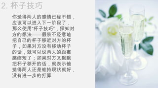 ĳ̶ֳȵı仯ɣҲзպͲһ档1. ЧӦϽڵԸϲ ǡʱ൱ʵ