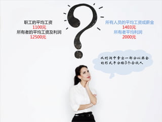 职工的平均工资      所有人员的平均工资或薪金
    1100元          1403元
所有者的平均工资及利润      所有者平均利润
   12500元          2000元




              从利润中拿出一部分以奖金
              的形式平分给3个合伙人
 