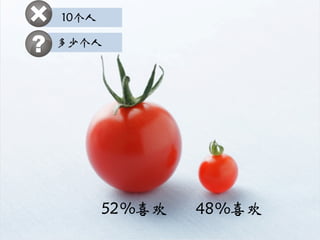 10个人

多少个人




       52%喜欢   48%喜欢
 