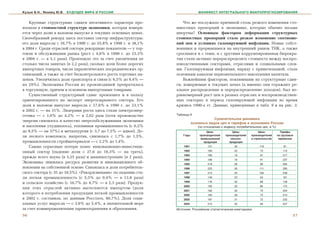 Кузык Б.Н., Яковец Ю.В.   БУДУЩЕЕ МИРА И РОССИИ                                МАНИФЕСТ ИНТЕГРАЛЬНОГО МАКРОПРОГНОЗИРОВАНИЯ


    Êðóïíûå ñòðóêòóðíûå ñäâèãè íåãàòèâíîãî õàðàêòåðà ïðî-            ×òî æå ïîñëóæèëî ïðè÷èíîé ñòîëü ðåçêîãî èçìåíåíèÿ ñòî-
èçîøëè â ñòîèìîñòíîé ñòðóêòóðå ýêîíîìèêè, êîòîðàÿ èçìåðÿ-        èìîñòíûõ ïðîïîðöèé â ýêîíîìèêå, êîòîðûå îáû÷íî âåñüìà
åòñÿ ÷åðåç äîëþ â âàëîâîì âûïóñêå â òåêóùèõ îñíîâíûõ öåíàõ.      èíåðòíû? Îñíîâíûì ôàêòîðîì äåôîðìàöèè ñòðóêòóðíûõ
Ñâîåîáðàçíûé ðåêîðä çäåñü ïîñòàâèë ñåêòîð èíôðàñòðóêòóðû:        ñòîèìîñòíûõ ïðîïîðöèé ñòàëî ðåçêîå èçìåíåíèå ñîîòíîøå-
åãî äîëÿ âûðîñëà ñ 16,7% â 1990 ã. äî 35,8% â 1998 ã. è 38,1%    íèé öåí â óñëîâèÿõ ãàëîïèðóþùåé èíôëÿöèè. Íîâûå ñîáñò-
â 2004 ã. Ñðåäè îòðàñëåé ñåêòîðà ðåêîðäíûå ïîêàçàòåëè — ó òîð-   âåííèêè è ïðîðâàâøèåñÿ íà âíóòðåííèé ðûíîê ÒÍÊ, à òàêæå
ãîâëè è îáñëóæèâàíèÿ ðûíêà (ðîñò ñ 4,6% â 1990 ã. äî 23,3%       ñðîñøàÿñÿ è ñ òåìè, è ñ äðóãèìè êîððóìïèðîâàííàÿ áþðîêðà-
â 2004 ã. — â 5,1 ðàçà). Ïðîèçîøëî ýòî çà ñ÷åò óâåëè÷åíèÿ íå     òèÿ ñòàëè àêòèâíî ïåðåðàñïðåäåëÿòü ñòîèìîñòü ìåæäó âîñïðî-
ñòîëüêî ÷èñëà çàíÿòûõ (â 2,2 ðàçà), ñêîëüêî äîëè áîëåå äîðîãèõ   èçâîäñòâåííûìè ñåêòîðàìè, îòðàñëÿìè è ñîöèàëüíûìè ñëîÿ-
èìïîðòíûõ òîâàðîâ, ÷èñëà ïàðàçèòè÷åñêèõ ïîñðåäíè÷åñêèõ îð-       ìè. Ãàëîïèðóþùàÿ èíôëÿöèÿ, íàðÿäó ñ ïðèâàòèçàöèåé, ñòàëà
ãàíèçàöèé, à òàêæå çà ñ÷åò áåñêîíòðîëüíîãî ðîñòà òîðãîâûõ íà-    îñíîâíûì êàíàëîì ïåðâîíà÷àëüíîãî íàêîïëåíèÿ êàïèòàëà.
öåíîê. Óâåëè÷èëàñü äîëÿ òðàíñïîðòà è ñâÿçè (ñ 6,5% äî 8,4% —         Âàæíåéøèì ôàêòîðîì, ïîâëèÿâøèì íà ñòðóêòóðíûå ñäâè-
íà 29%). Ýêîíîìèêà Ðîññèè èç ïðîèçâîäÿùåé ïðåâðàòèëàñü           ãè, èçìåðÿåìûå â òåêóùèõ öåíàõ (à èìåííî îíè îòðàæàþò ðå-
â òîðãóþùóþ, ïðè÷åì â îñíîâíîì èìïîðòíûìè òîâàðàìè.              àëüíîå ðàñïðåäåëåíèå è ïåðåðàñïðåäåëåíèå äîõîäîâ), áûë íå-
    Ñóùåñòâåííûé ñòðóêòóðíûé ñäâèã ïðîèçîøåë è â ïîëüçó          ðàâíîìåðíûé ðîñò öåí â ðàçíûõ îòðàñëÿõ è âîñïðîèçâîäñòâåí-
îðèåíòèðîâàííîãî íà ýêñïîðò ýíåðãîñûðüåâîãî ñåêòîðà. Åãî         íûõ ñåêòîðàõ â ïåðèîä ãàëîïèðóþùåé èíôëÿöèè âî âðåìÿ
äîëÿ â âàëîâîì âûïóñêå âûðîñëà ñ 17,6% â 1990 ã. äî 23,1%        êðèçèñà 1990-õ ãã. Äàííûå, ïðèâåäåííûå â òàáë. 9 è íà ðèñ. 3,
â 2002 ã. — íà 31%. Ëèäåðàìè ðîñòà çäåñü ñòàëè ýëåêòðîýíåð-
ãåòèêà — ñ 1,6% äî 4,2% — â 2,62 ðàçà (õîòÿ ïðîèçâîäñòâî         Таблица 9
                                                                                        Сравнительная динамика
ýíåðãèè ñíèçèëîñü è êà÷åñòâî ýíåðãîîáñëóæèâàíèÿ ýêîíîìèêè
                                                                            основных видов цен и тарифов в экономике России
è íàñåëåíèÿ óõóäøèëîñü), òîïëèâíàÿ ïðîìûøëåííîñòü (ñ 6,2%                      (по отношению к индексу потребительских цен, в %)
äî 8,5% — íà 37%) è ìåòàëëóðãèÿ (ñ 3,7 äî 7,5% — âäâîå). Äî-                         Цены             Цены             Цены           Тарифы
ëÿ ëåñíîãî êîìïëåêñà, íàïðîòèâ, ñíèçèëàñü ñ 1,7% äî 1,5%,            Годы       производителей   производителей   производителей    на грузовые
                                                                                 промышленной       сельхоз       в строительстве    перевозки
ïðîìûøëåííîñòè ñòðîéìàòåðèàëîâ — ñ 2,2% äî 1,4%.                                   продукции       продукции
    Ñàìûå ñåðüåçíûå ïîòåðè ïîíåñ èííîâàöèîííî-èíâåñòèöè-             1991            131               30              119              81

îííûé ñåêòîð (ïàäåíèå äîëè ñ 27,6 äî 18,3% — íà òðåòü),              1992            169               22               73              110
                                                                     1993            180               19               91              217
ïðåæäå âñåãî íàóêà (â 3,25 ðàçà) è ìàøèíîñòðîåíèå (â 2 ðàçà).
                                                                     1994            186               18               91              237
Ýêîíîìèêà ëèøèëàñü ðåñóðñà ðàçâèòèÿ è èííîâàöèîííîãî îá-             1995            218               26               99              292
íîâëåíèÿ íà ñîáñòâåííîé îñíîâå. Ñíèçèëàñü è äîëÿ ïîòðåáèòåëü-        1996            225               30              111              280
ñêîãî ñåêòîðà (ñ 35 äî 18,5%). «Ðåêîðäñìåíàìè» ïî ïàäåíèþ ñòà-       1997            213               25              105              238
ëè ëåãêàÿ ïðîìûøëåííîñòü (ñ 5,5% äî 0,4% — â 13,8 ðàçà)              1998            146               23               64              161

è ñåëüñêîå õîçÿéñòâî (ñ 10,7% äî 4,7% — â 2,3 ðàçà). Ïðîäóê-         1999            176               32               68              139
                                                                     2000            195               33               85              175
öèÿ ýòèõ îòðàñëåé àêòèâíî âûòåñíÿåòñÿ èìïîðòîì (äîëÿ
                                                                     2001            182               32               75              204
êîòîðîãî â ïîòðåáëåíèè ïðîäóêöèè ëåãêîé ïðîìûøëåííîñòè               2002            185               28               73              210
â 2002 ã. ñîñòàâèëà, ïî äàííûì Ðîññòàòà, 80,7%). Äîëÿ ñîöè-          2003            187               31               72              232
àëüíûõ óñëóã âûðîñëà — ñ 3,6% äî 5,4%, â çíà÷èòåëüíîé ìåðå           2004            215               35               69              227
çà ñ÷åò êîììåðöèàëèçàöèè çäðàâîîõðàíåíèÿ è îáðàçîâàíèÿ.          Источник: Российские статистические ежегодники

56                                                                                                                                            57
 